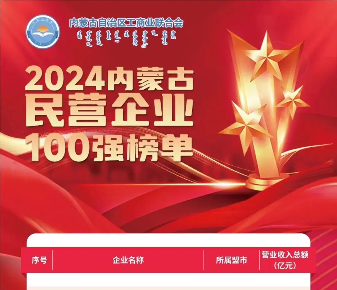 大中礦業(yè)股份有限公司榮獲2024內(nèi)蒙古民營企業(yè)100強，位列七十五名